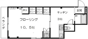 市川コーポラスの物件間取画像